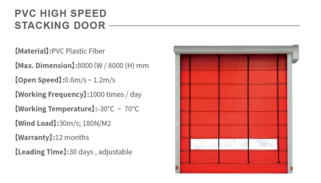 High Speed Door