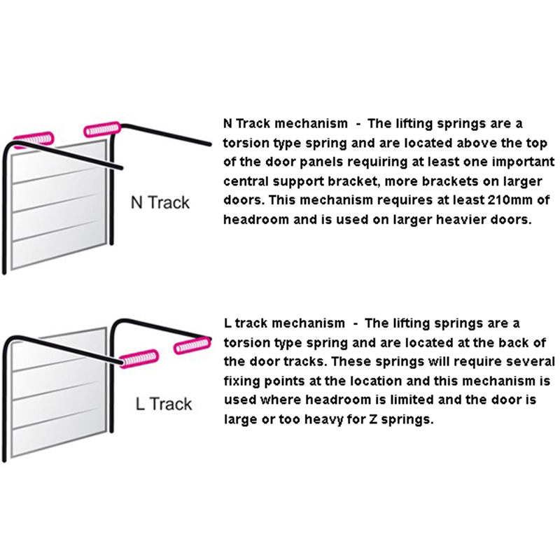 Best Price Full Flat Glass Sectional Garage Doors
