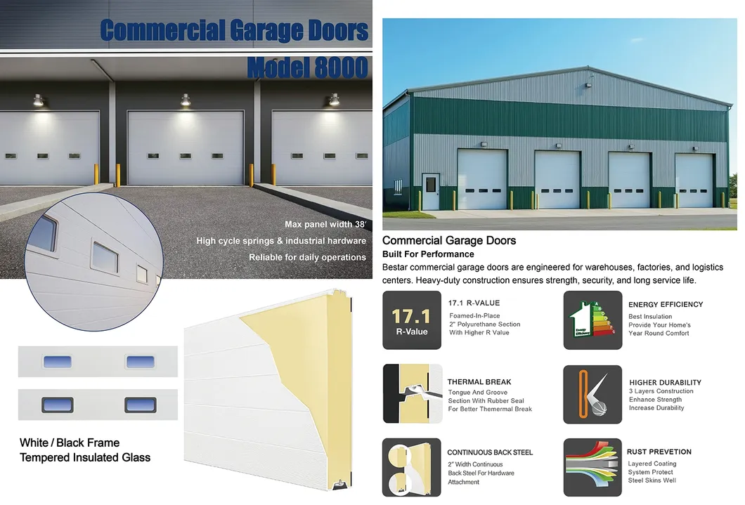 Commercial Garage Doors