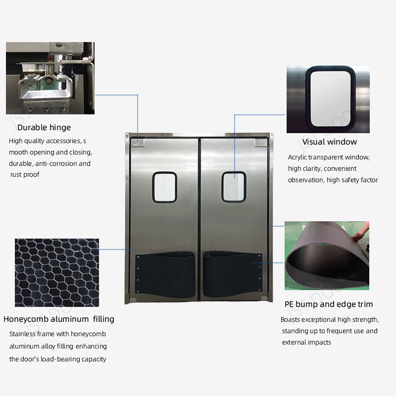 High-Performance Commercial Restaurant Kitchen Door