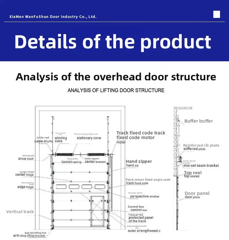 Industrial Sectional Door 2