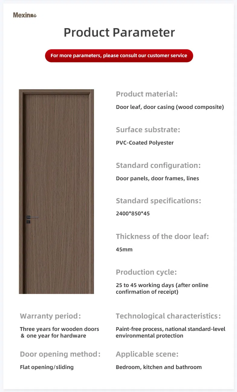 Wooden Door Detail 6