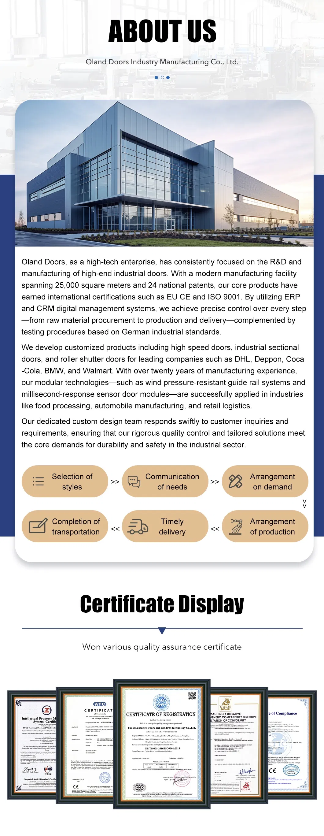 Manufacturing process