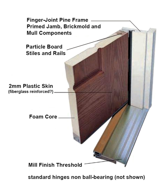 Project-Grade Fiberglass Exterior Door Commercial Fiberglass Door System