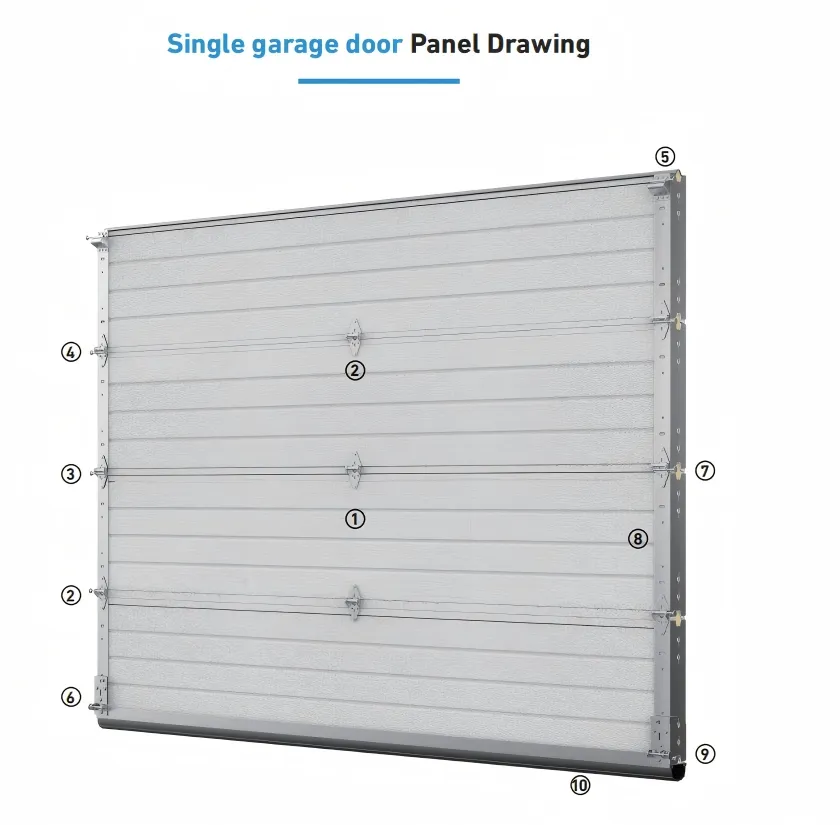 Door Components Diagram