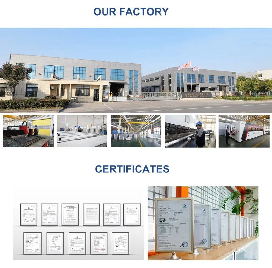 Factory Overview