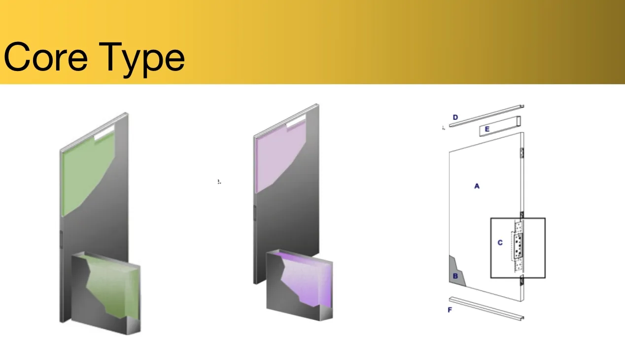 Insulation Materials