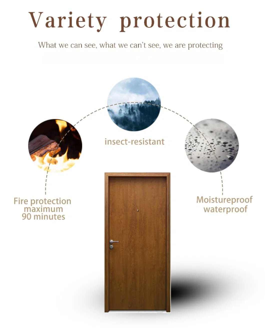 Fire Door Specifications
