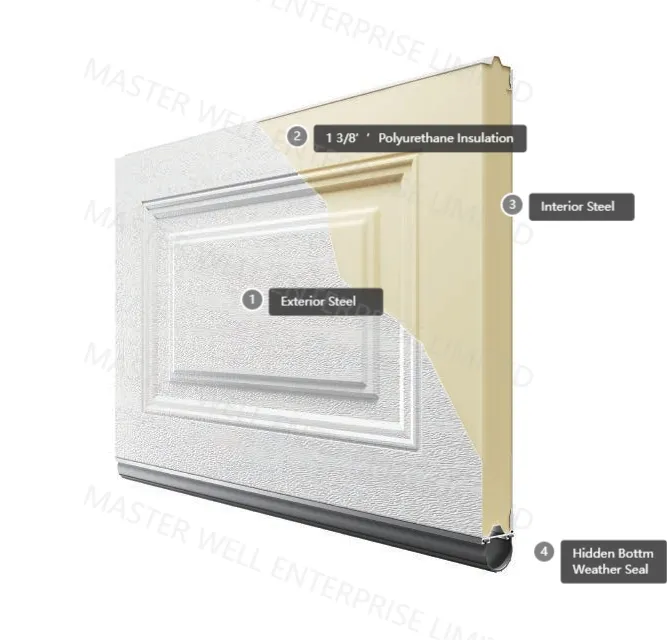 Garage Door Design 1