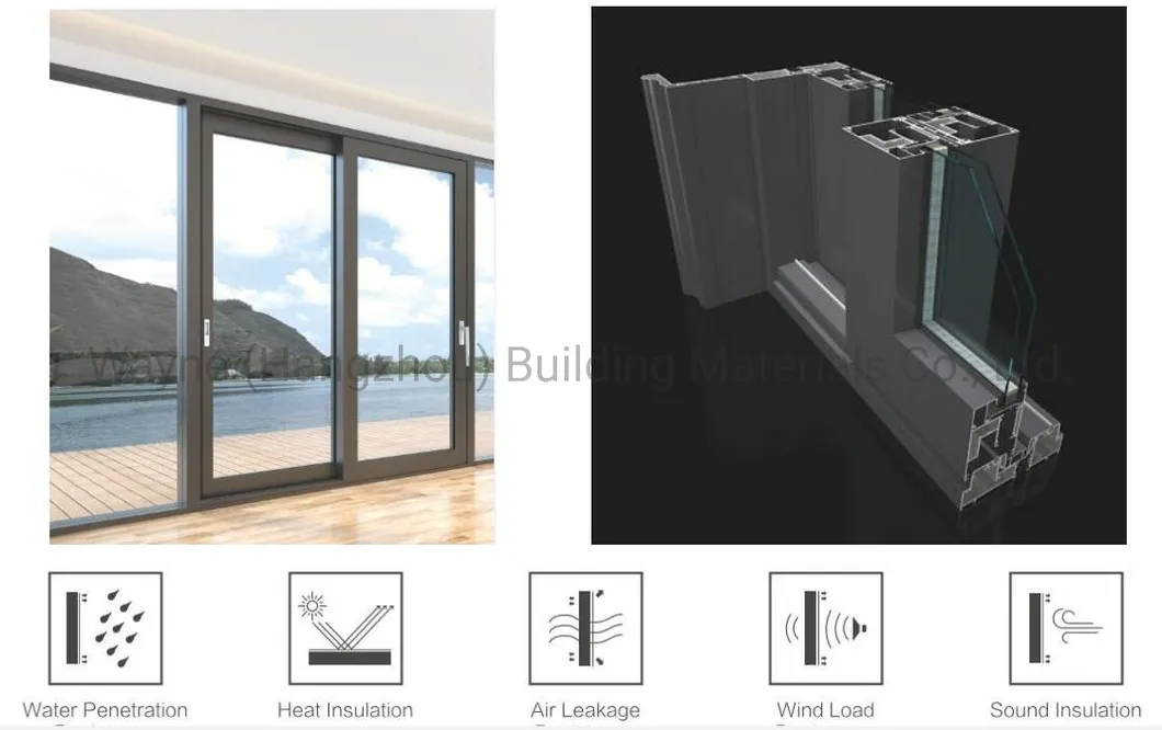 Thermal Break System
