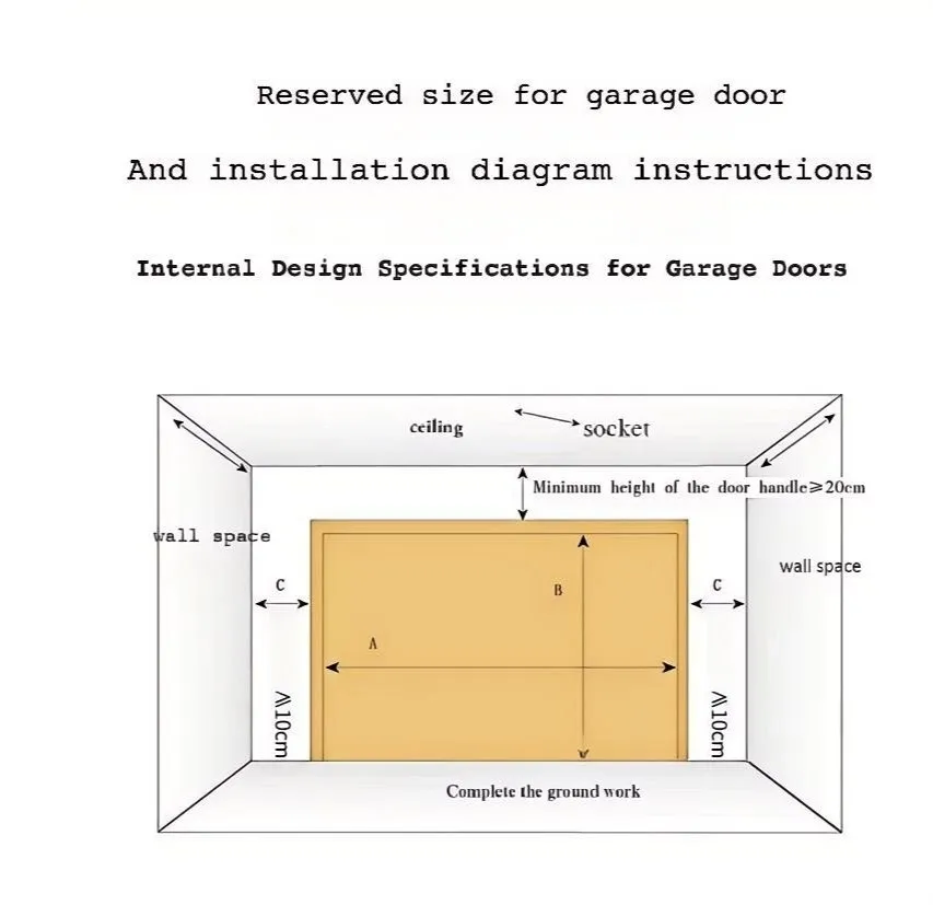 Installation Methods