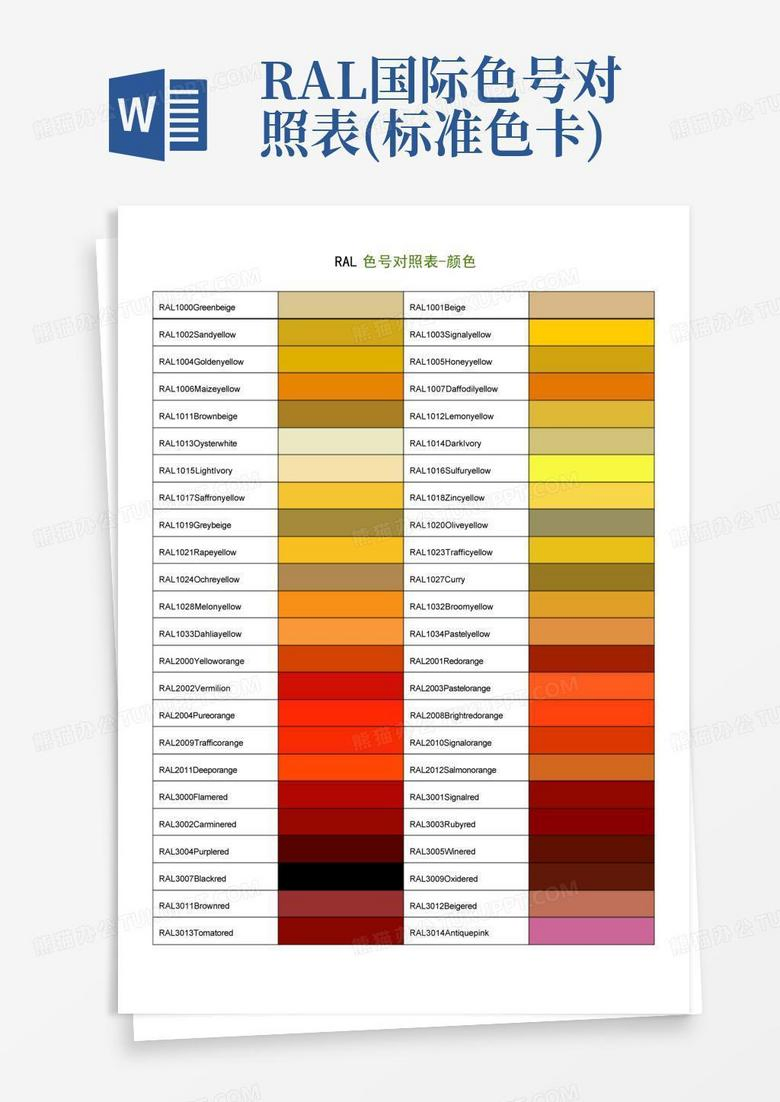 Anti-Static PVC Strip Doors FDA Certified - Cleanroom Food Processing Plant, Static Control &amp; Dust Proof