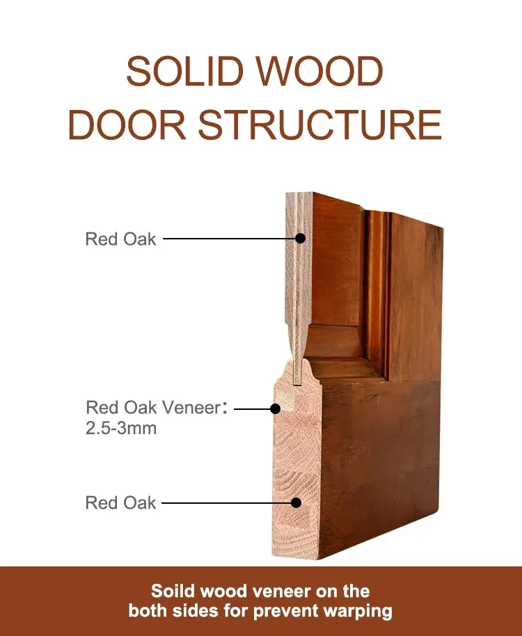 Wooden Door Design 2