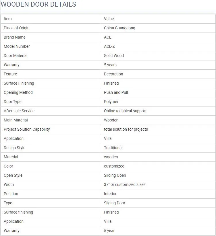 Wooden Door Detail 1