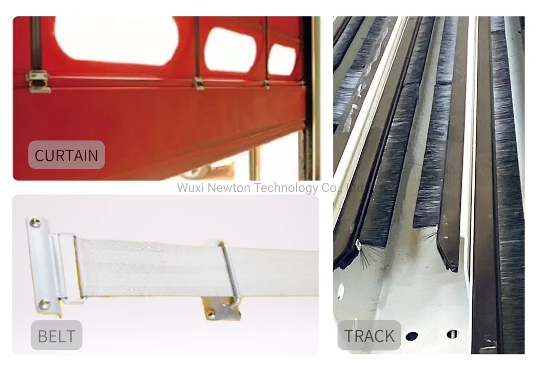Product Parameters Visualization