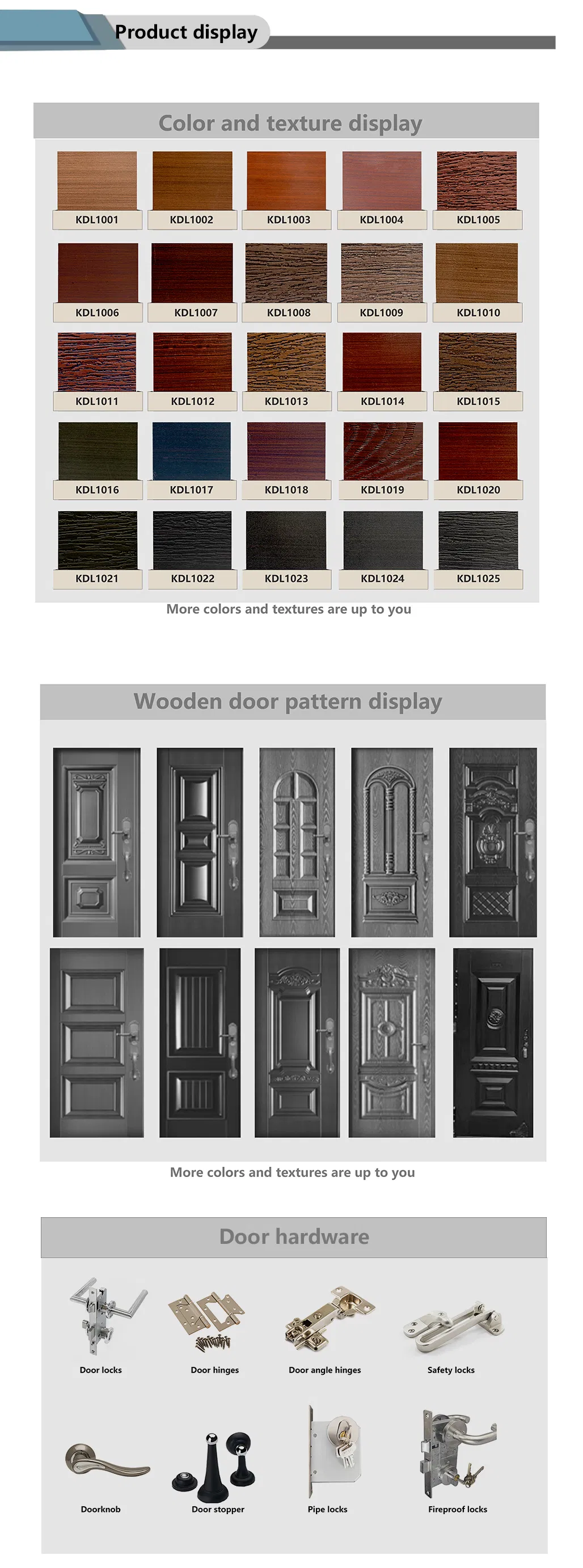 Product Parameters Chart 1