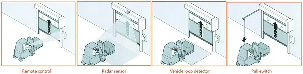 Radar Sensor