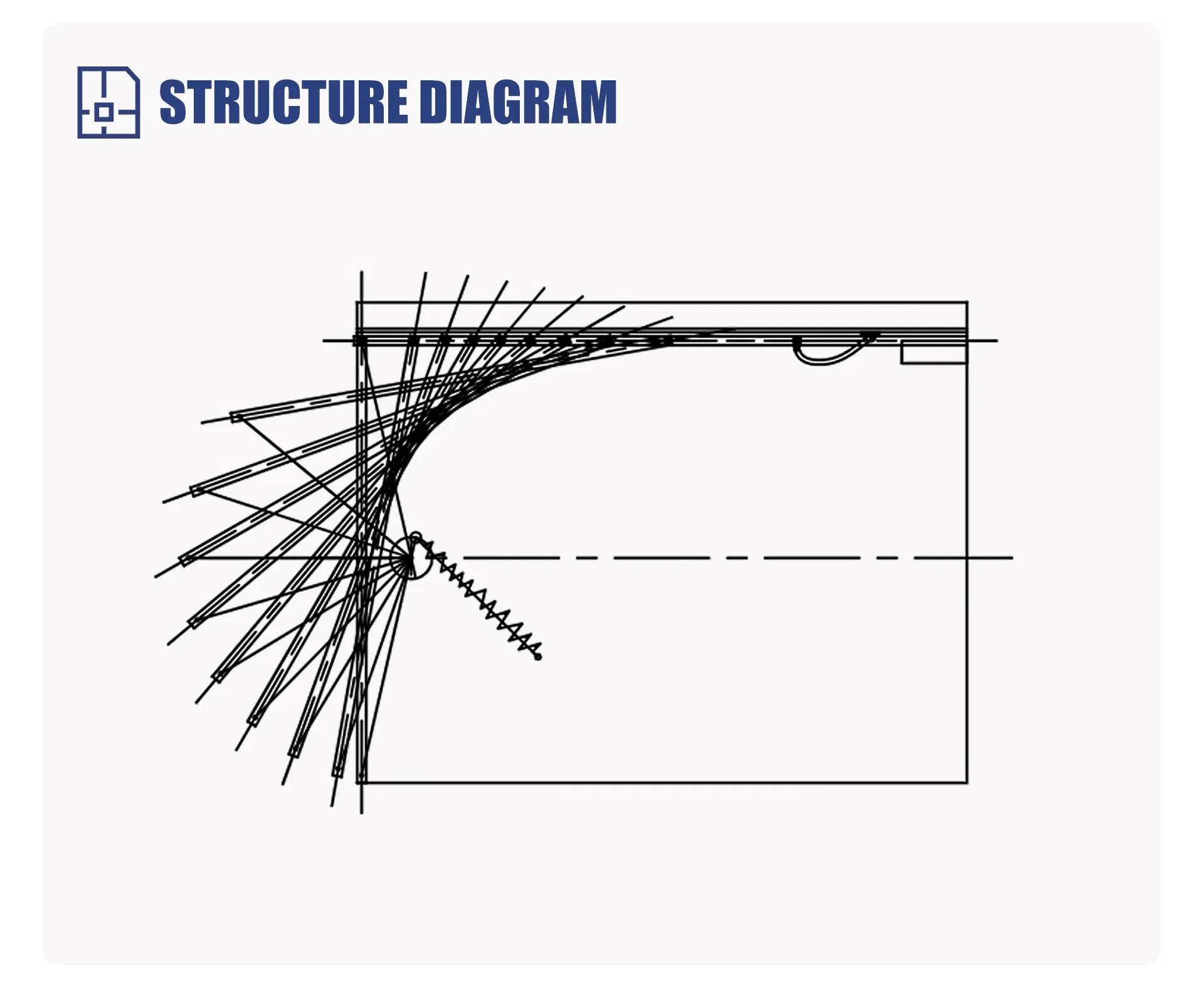 Structure and accessories