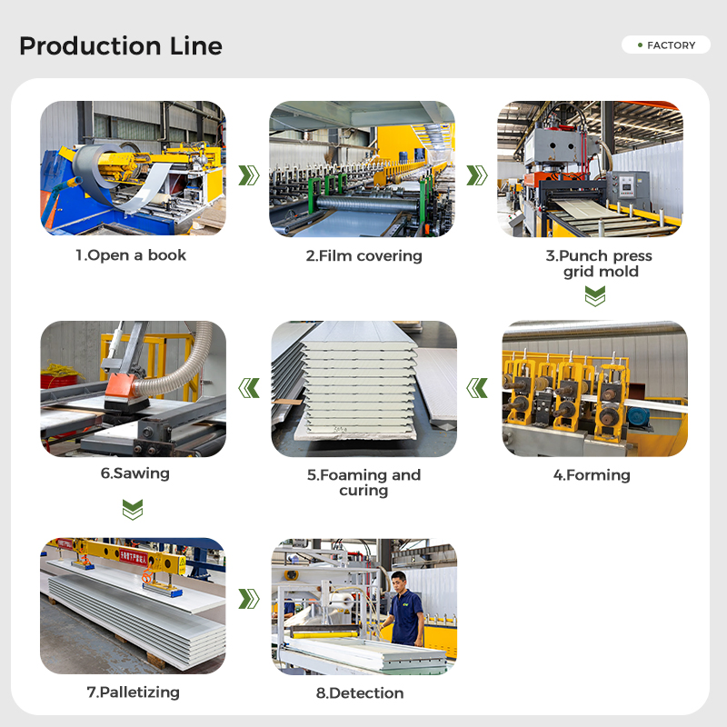 Chi Raised Style 9X7 Steel Raised Insulated Residential Sectional Overhead Garage Door