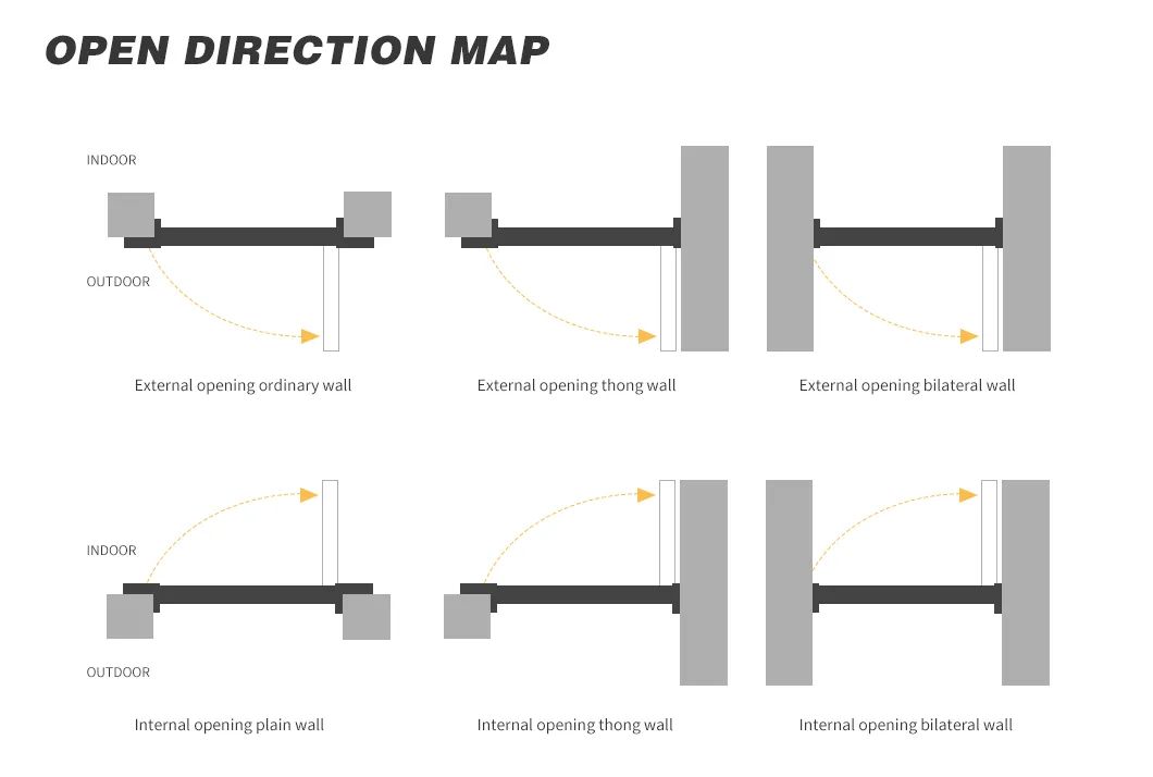 Fiberglass Entrance Doors Exterior Door View 8