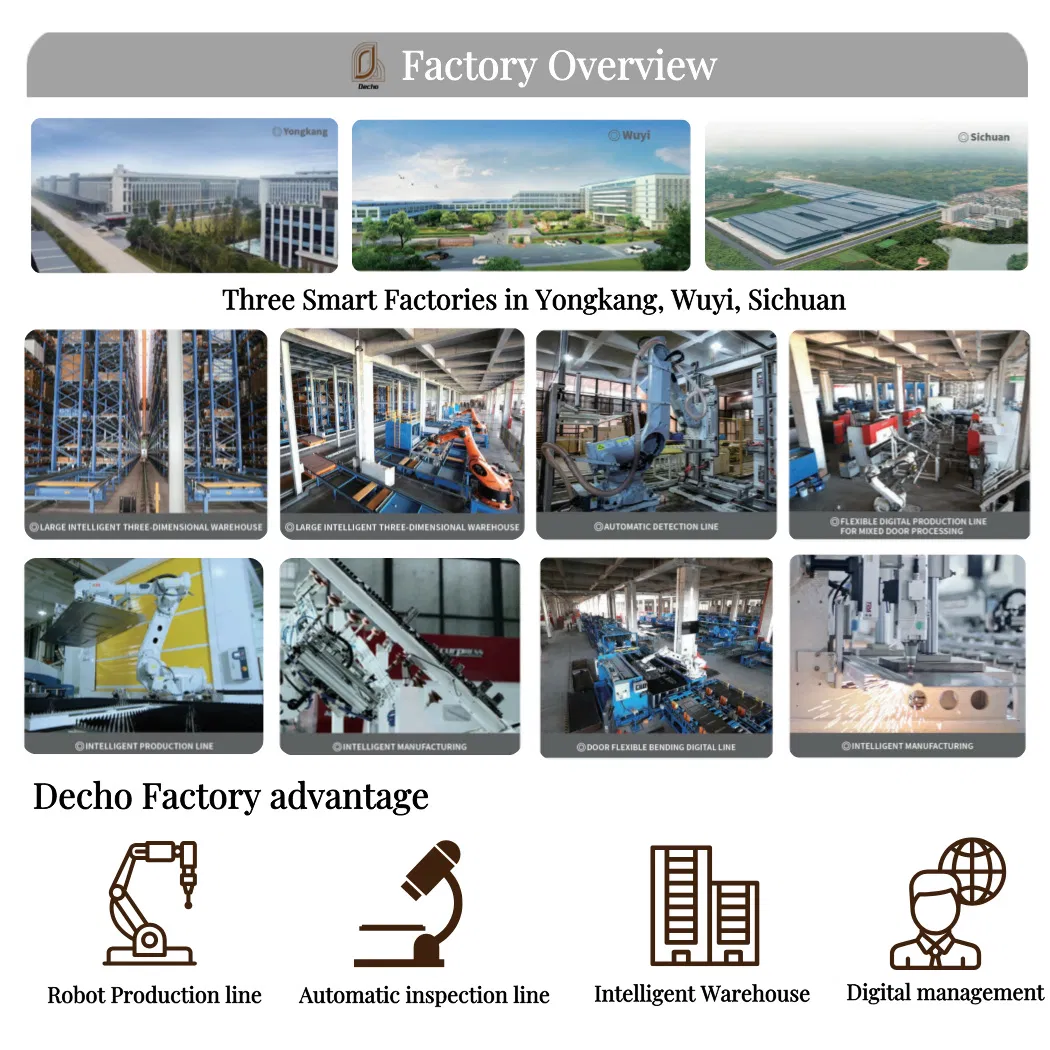 Factory Overview