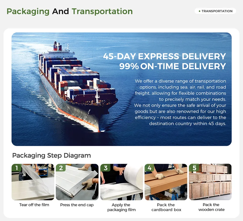 Shipping Details