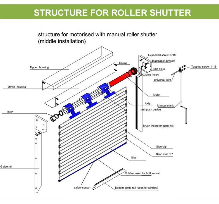 Roller Shutter 4