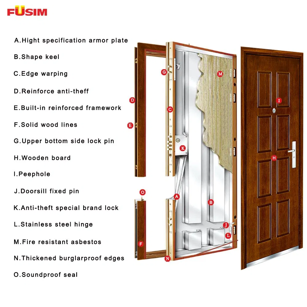 Fusim Interior Safety Steel Wooden Door (FXGM-B207)