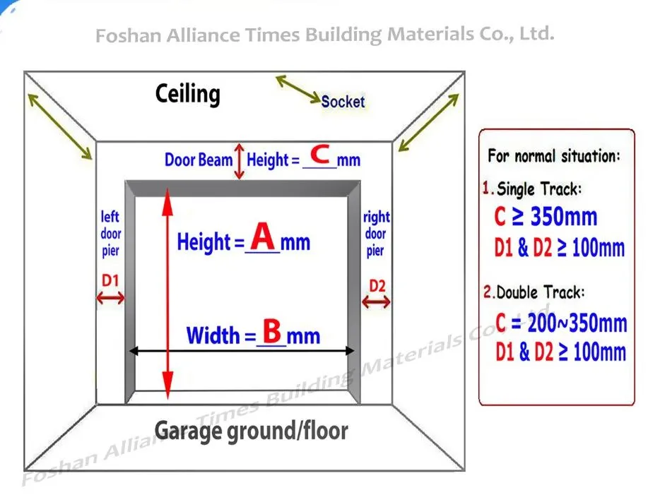 Garage Door Sizes