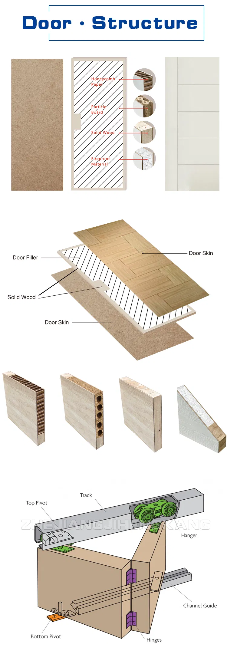 Accordion Door Display 3