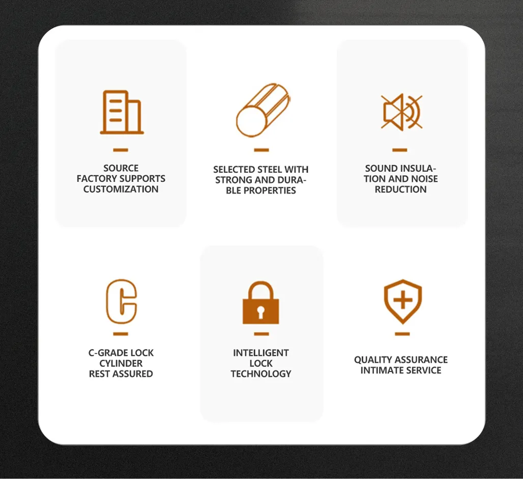 Steel Security Door View 2