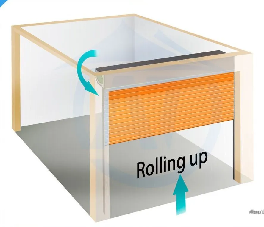 Rolling Door Details