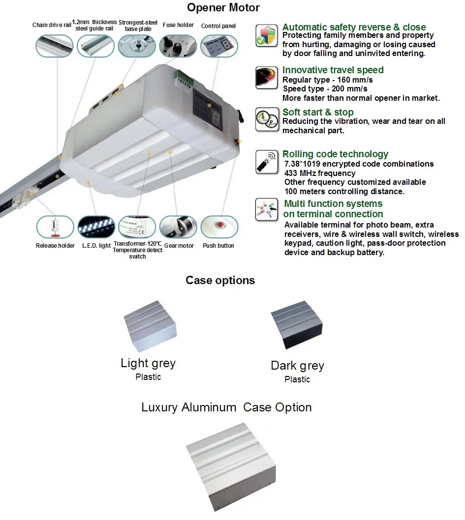 Sectional Garage Door 3