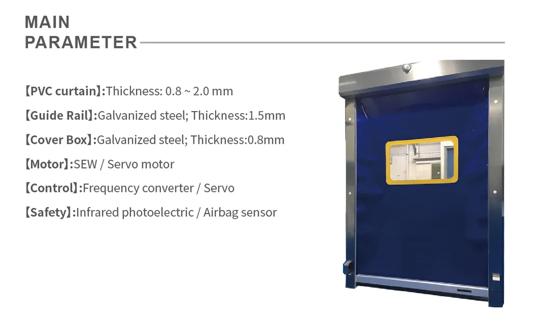 Zipper Door Mechanism