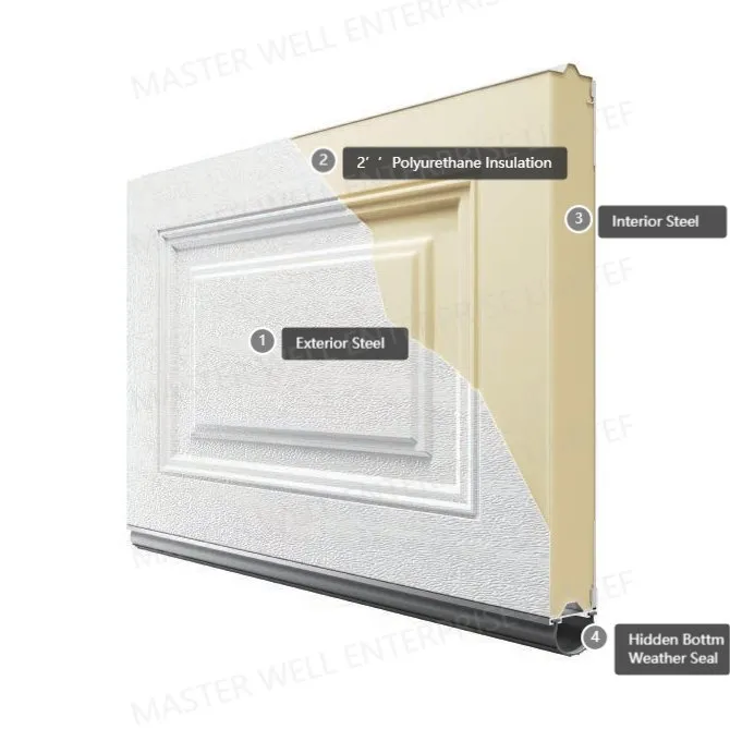 Garage Door Insulation Detail