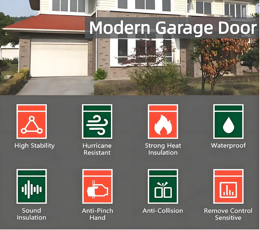 Residential Garage Door Styles