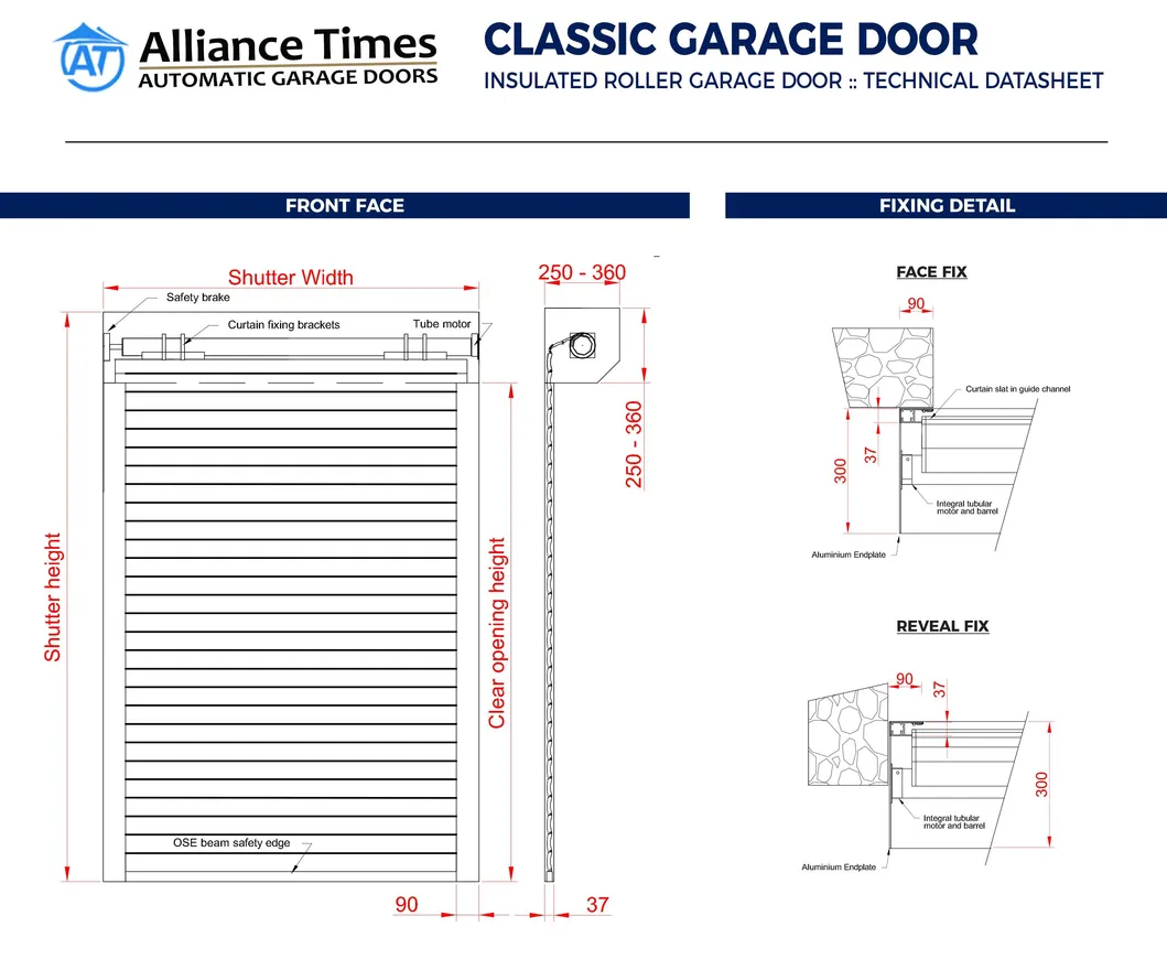 Industrial Applications