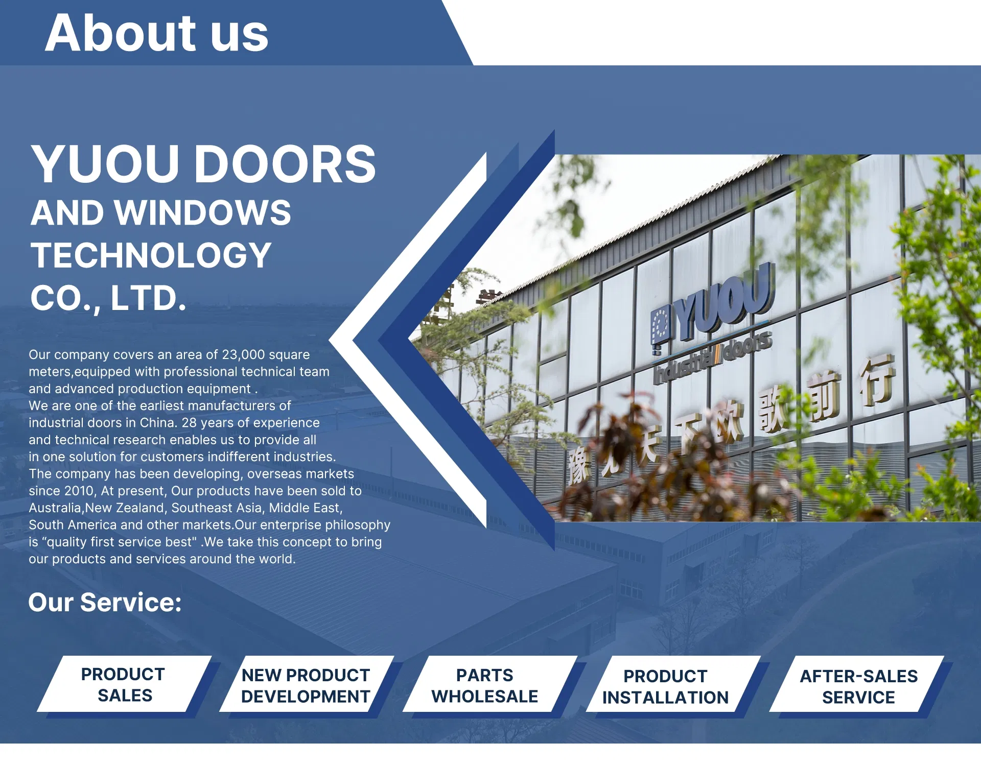 Factory Production 1