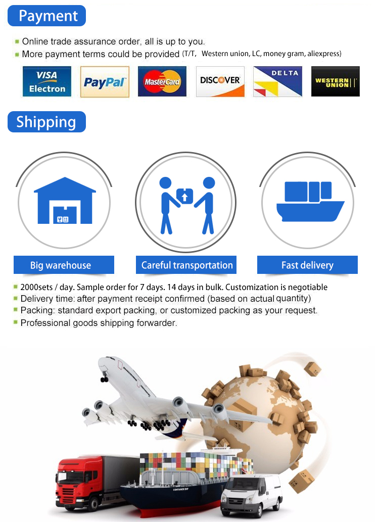 Shipping Method