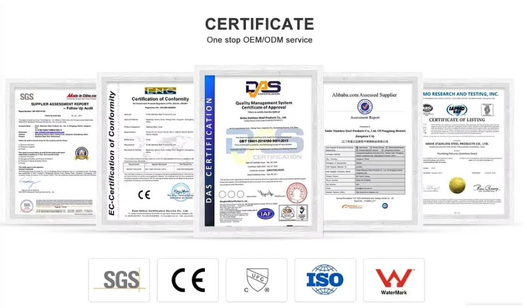 Certificates