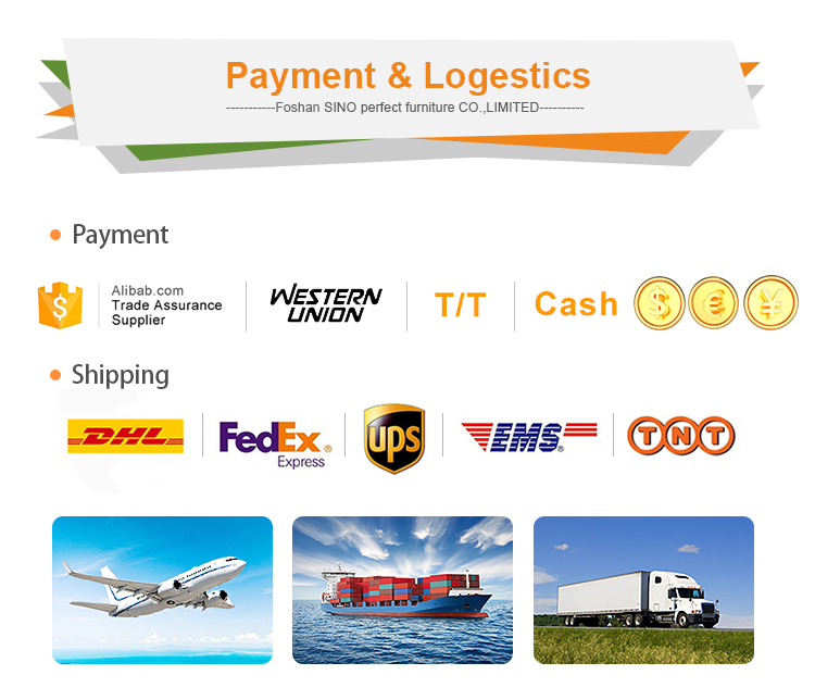 Logistics and Payments