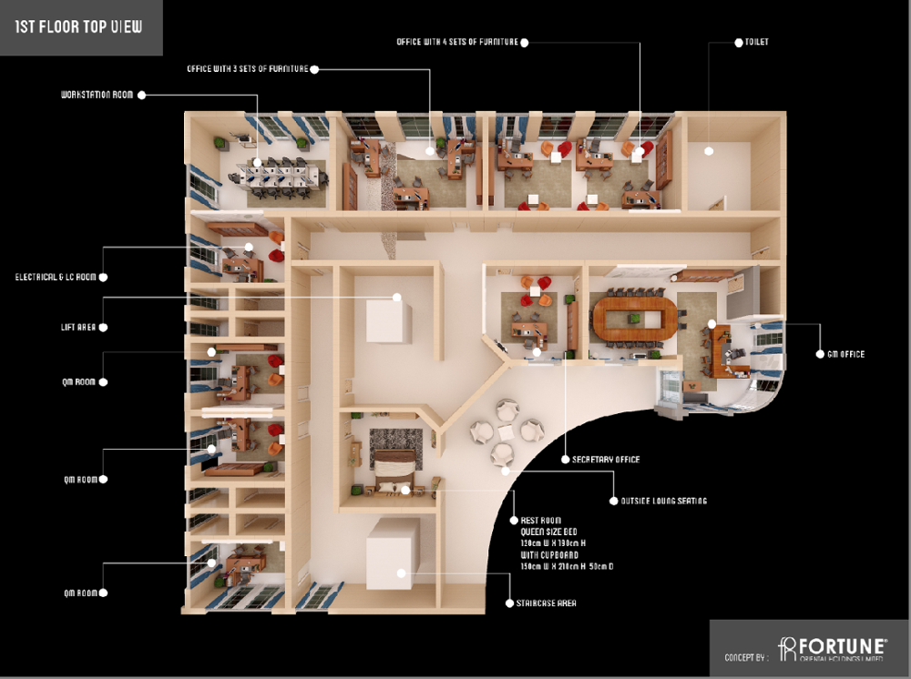 Creative CAD Design layout process graphic