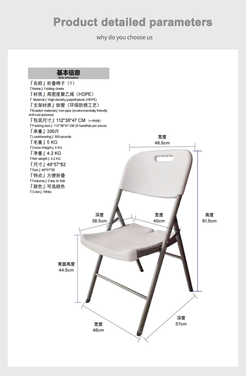 Product Detail 5