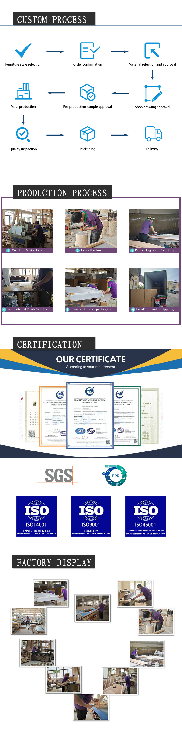 About Us Image 2