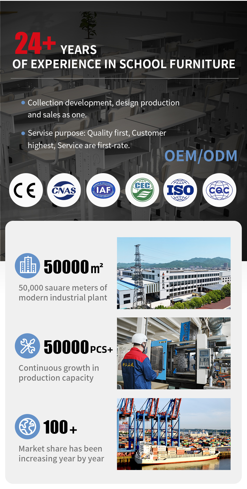 Product Banner Image