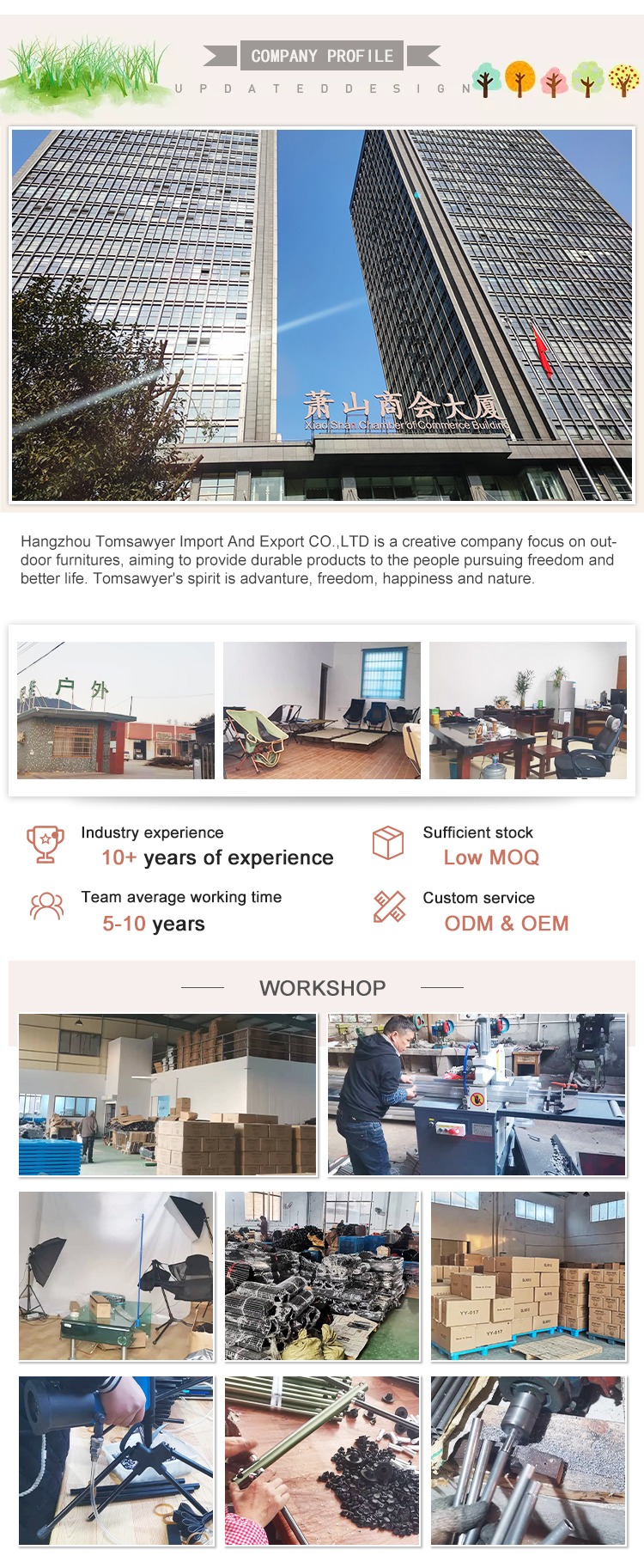 Company Introduction