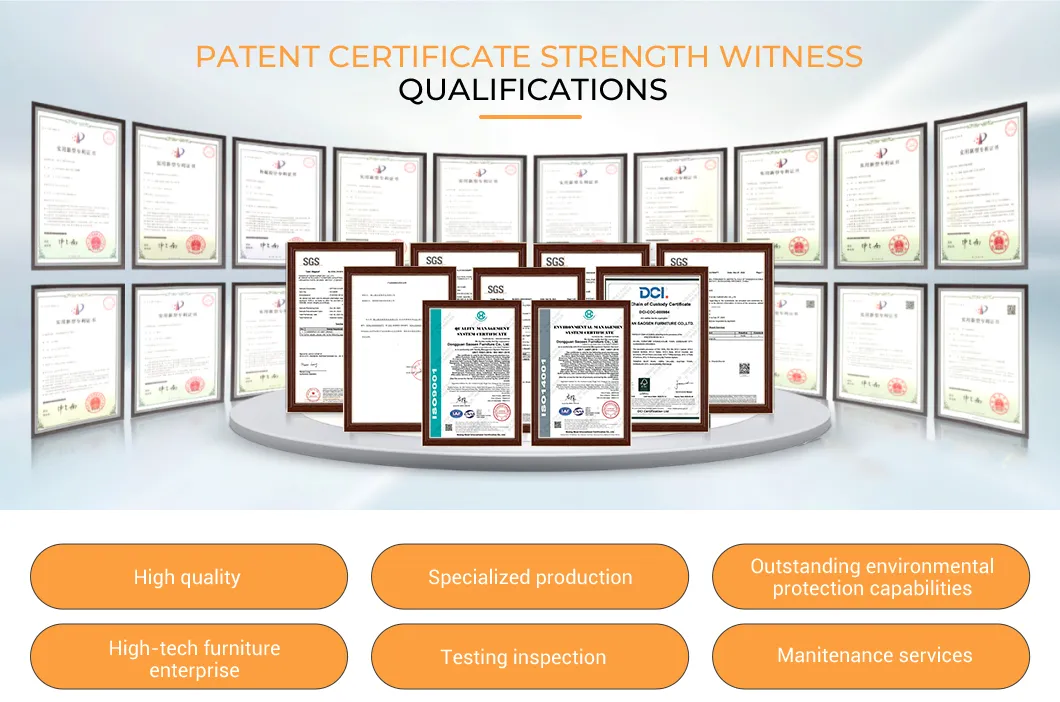 Certificates