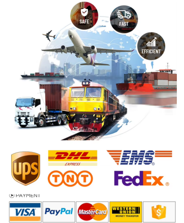 Delivery Process