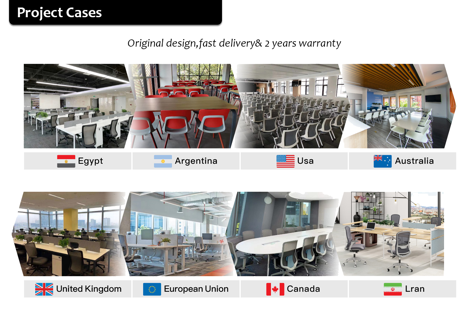 Manufacturing Process