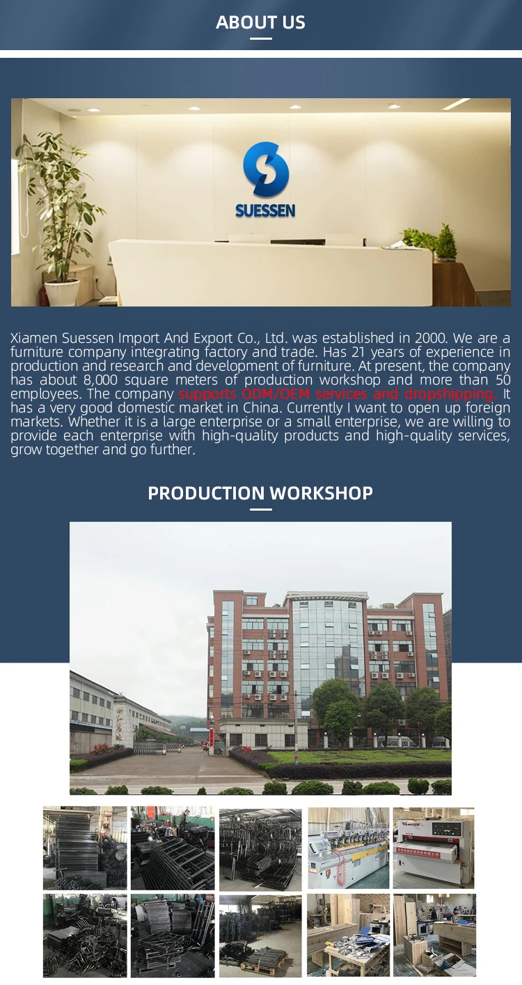 Company Profile Details